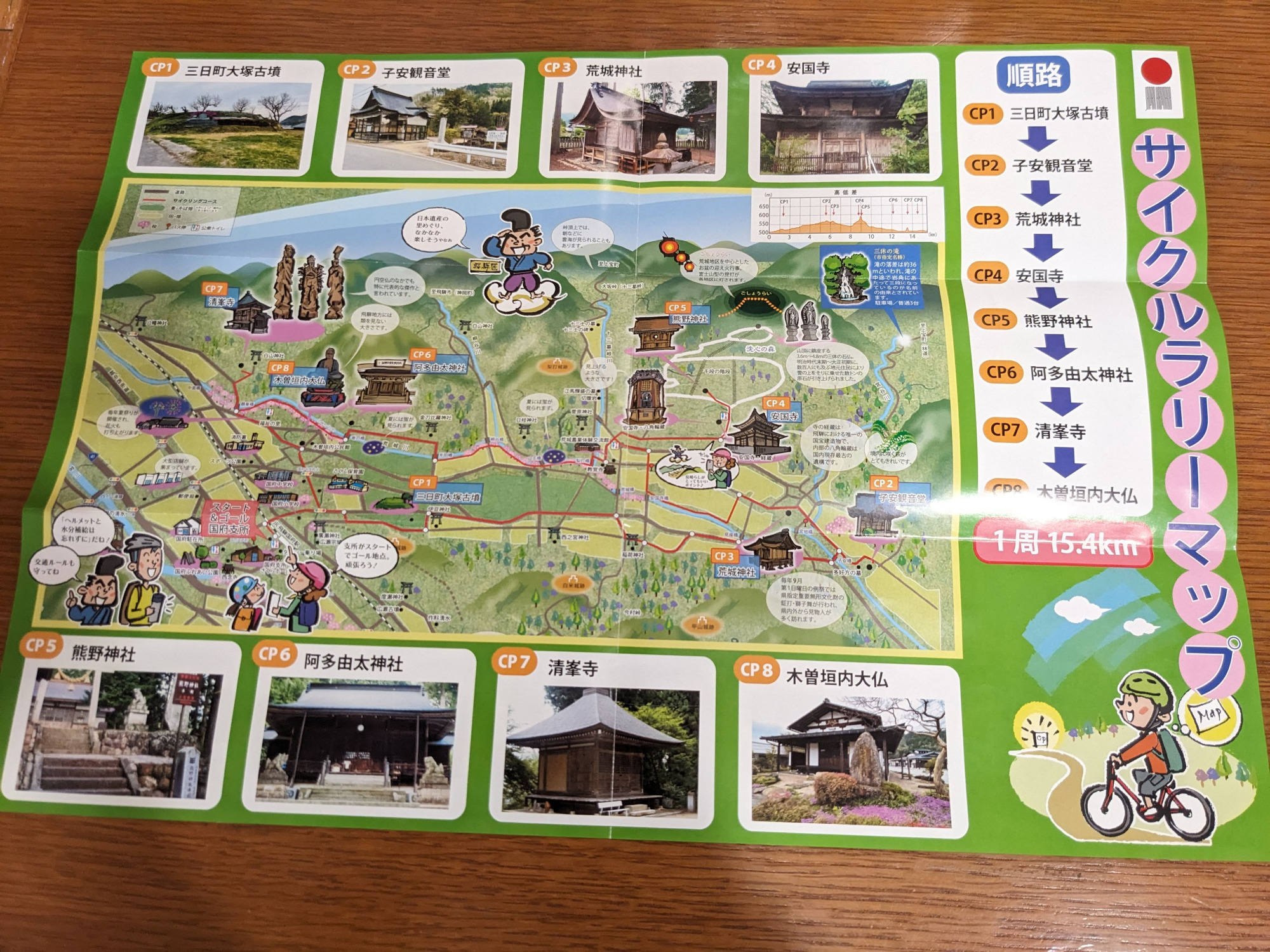 支所でマップを手に入れよう