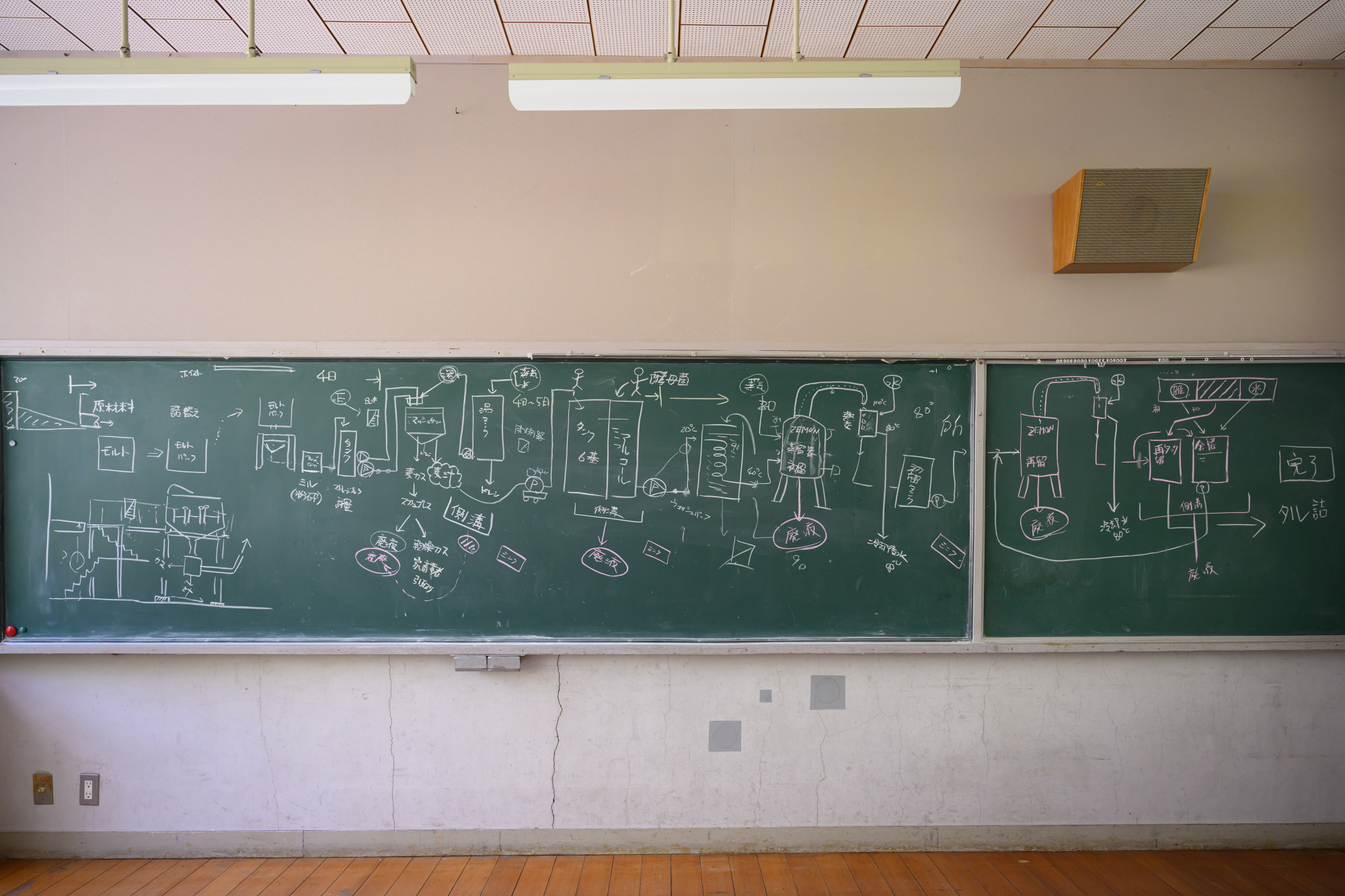 メッセージの残された黒板